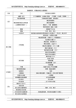 最新最細(xì)的裝修順序、所需材料及注意事項(xiàng)