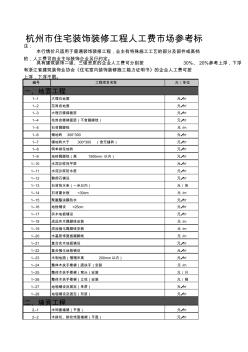 最新杭州装饰装修工程人工费参考表
