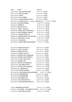 最新标准、规范、图集目录汇编