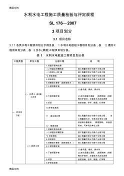 最新水利水電工程項(xiàng)目劃分資料