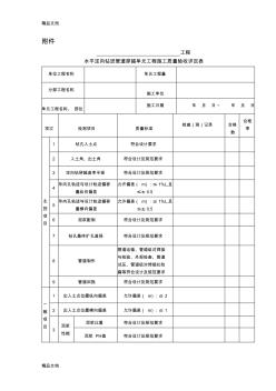 最新水平定向鉆進(jìn)管道穿越單元工程施工質(zhì)量驗(yàn)收評(píng)定表