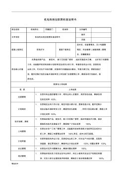 最新版本机电科岗位职责标准说明书
