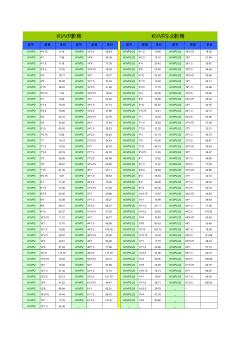 最新电力电缆KVVP2-KVVP2-22-各种规格-材料价格表-15 (2)