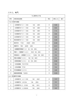 最新电缆报价表