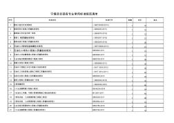 最新监理标准规范目录