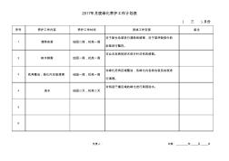 月度绿化养护工作计划表