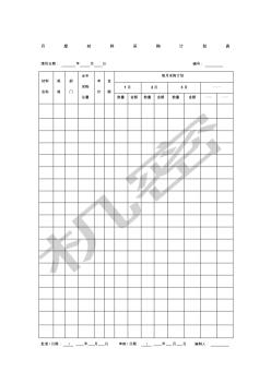 月度材料采購(gòu)計(jì)劃表