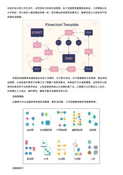 有哪些免费的制作流程图软件