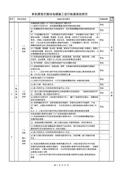 有機房乘客電梯自檢報告填寫范例 (3)