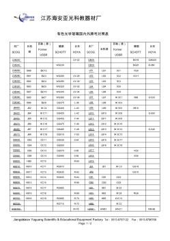 有色光學(xué)玻璃國(guó)內(nèi)外牌號(hào)對(duì)照表