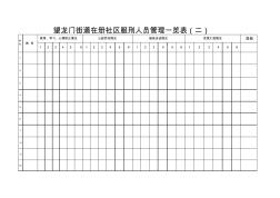 服刑管理人員一覽表-2