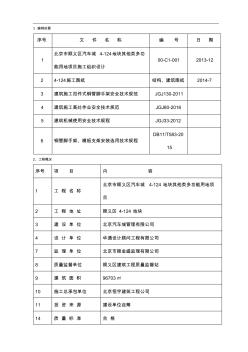 木模板施工組織設(shè)計(jì)方案-木方