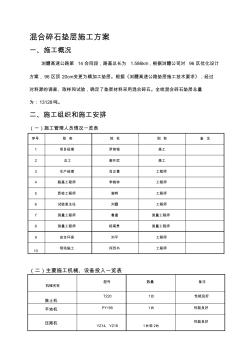 未筛分碎石垫层施工方案