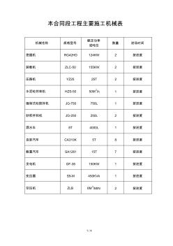 本合同段工程主要施工机械表