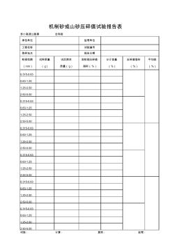 机制砂或山砂压碎值试验报告表