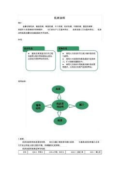 機(jī)床涂料