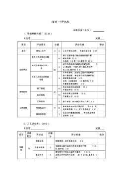 机床维修电工项目一评分表