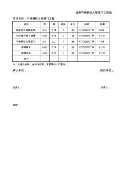 機(jī)房不銹鋼防火玻璃門工程報(bào)價(jià)單