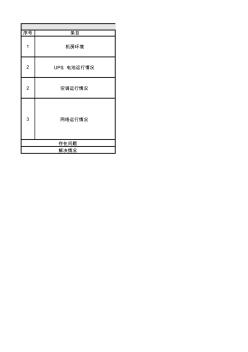 機(jī)房巡檢記錄表(修改)