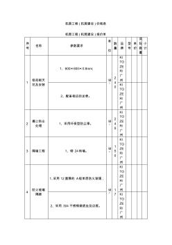 机房工程(机房建设)价格表