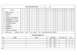 机房日常巡检检查记录表及异常问题处理记录