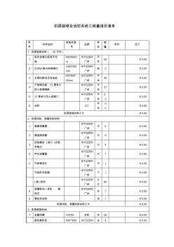 机房装修及消防系统工程量报价清单