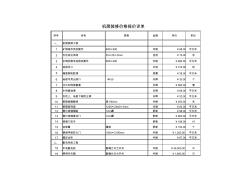 机房装修价格报价明细清单表