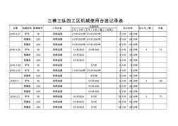 機(jī)械使用臺班記錄表