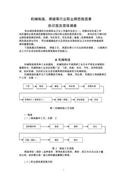 机械制造、焊接、涂装行业职业病危险因素的识别及现场调查