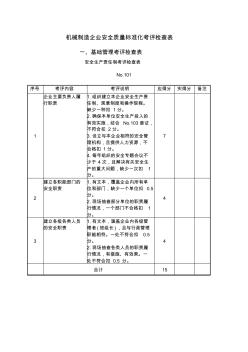 机械制造企业安全质量标准化考评检查表 (2)