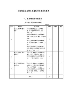 机械制造企业安全质量标准化考评检查表