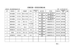 机械设备一览表及机械台帐