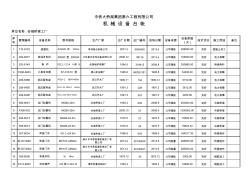 機械設(shè)備臺帳