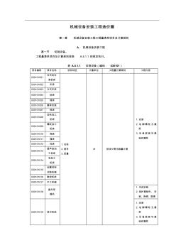 机械设备安装工程造价篇