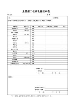 机械设备报验表2123