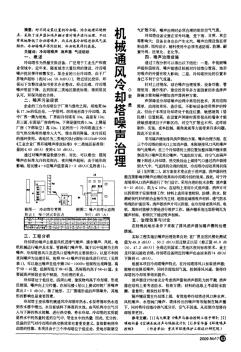 機(jī)械通風(fēng)冷卻塔噪聲治理