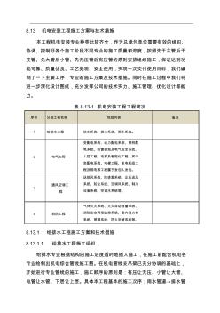 机电安装工程施工方案与技术措施