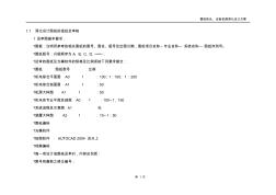 機(jī)電安裝工程深化設(shè)計方案