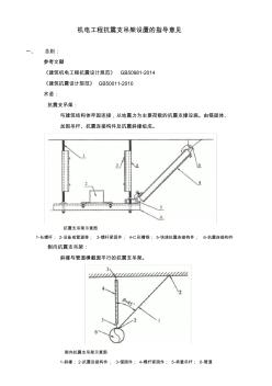 机电工程抗震支吊架设置的指导意见