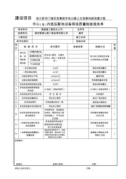 機電用表-箱式變電站