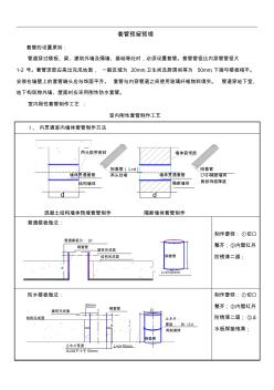 机电管道套管安装工艺