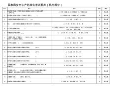 机电系统题库