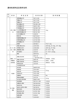 材料取樣方法