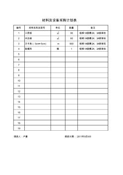 材料機(jī)械設(shè)備計(jì)劃表