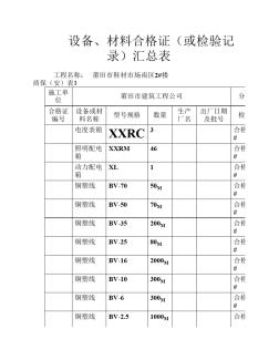 材料汇总表 (2)