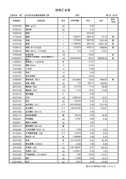 材料汇总表