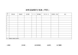 材料設(shè)備需求計(jì)劃表