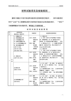 材料试验项目及检验规划