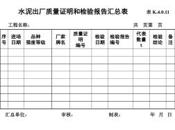 材料進(jìn)場(chǎng)檢驗(yàn)匯總表