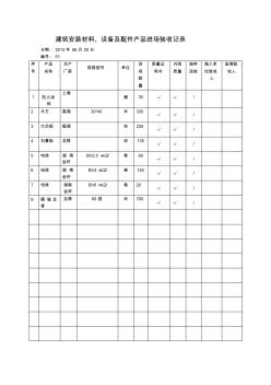 材料进场规格数量